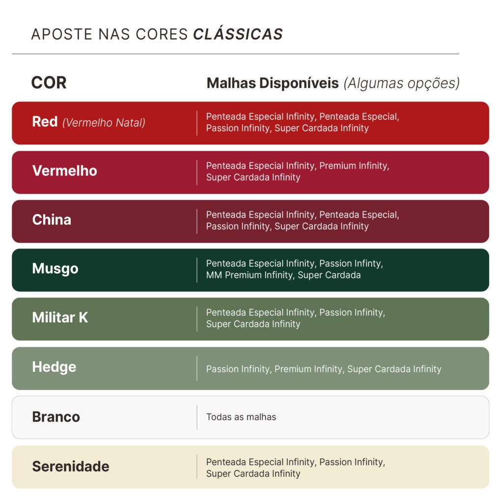 Prepare Sua Coleção de Natal: Dicas de Malhas e Cores